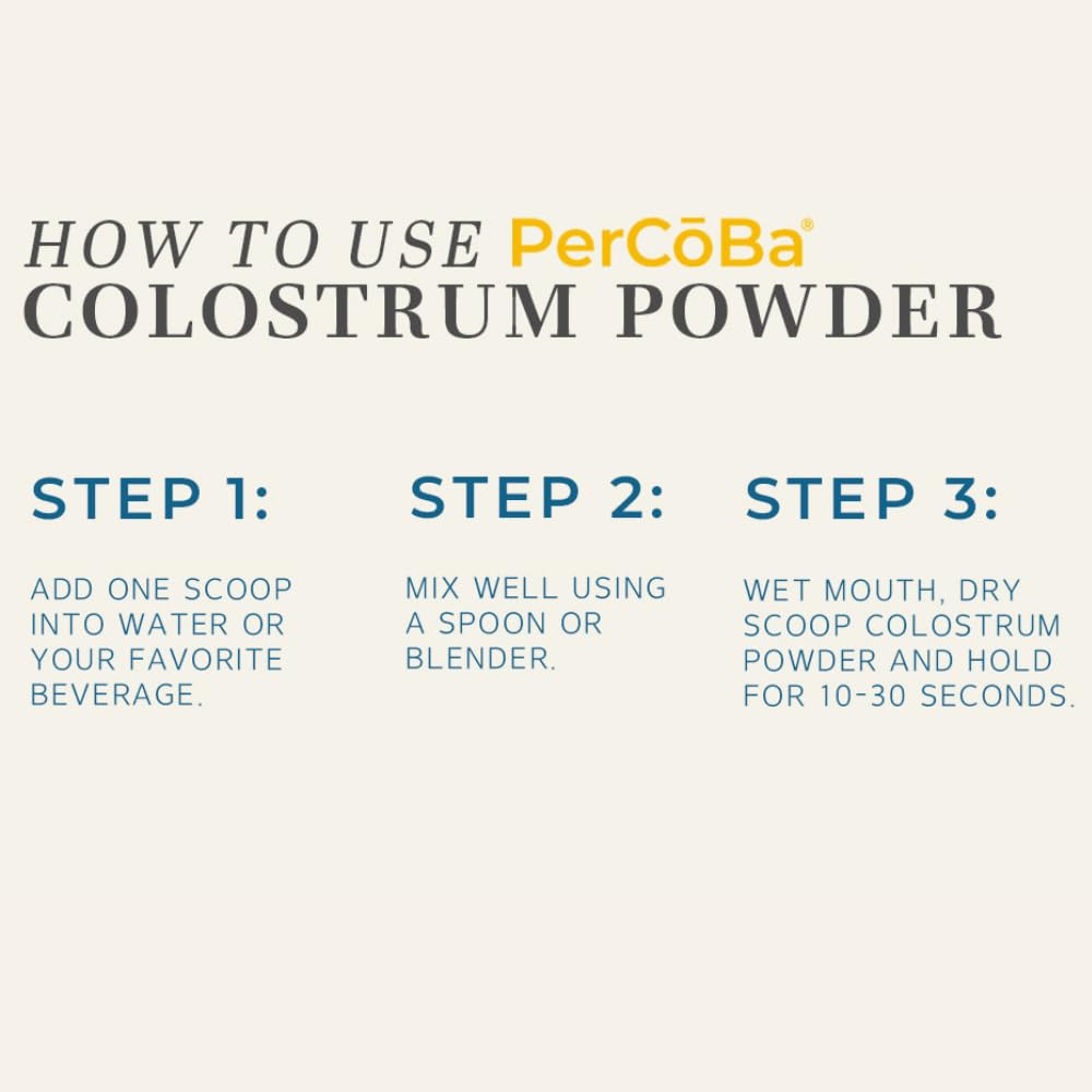 PERCOBA Colostrum powder tub highlights USA-made quality and purity.