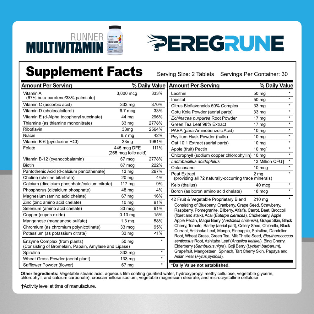 PEREGRUNE Runner Multivitamin bottle back view showing ingredients