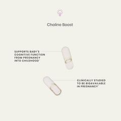 Perelel Choline Boost bottle packaging, gluten-free and non-GMO prenatal care.
