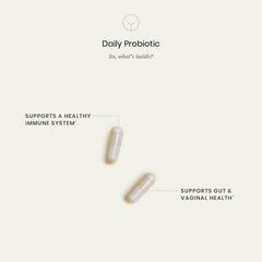 Perelel Daily Probiotic capsules closeup emphasizing a simple two-capsule daily routine