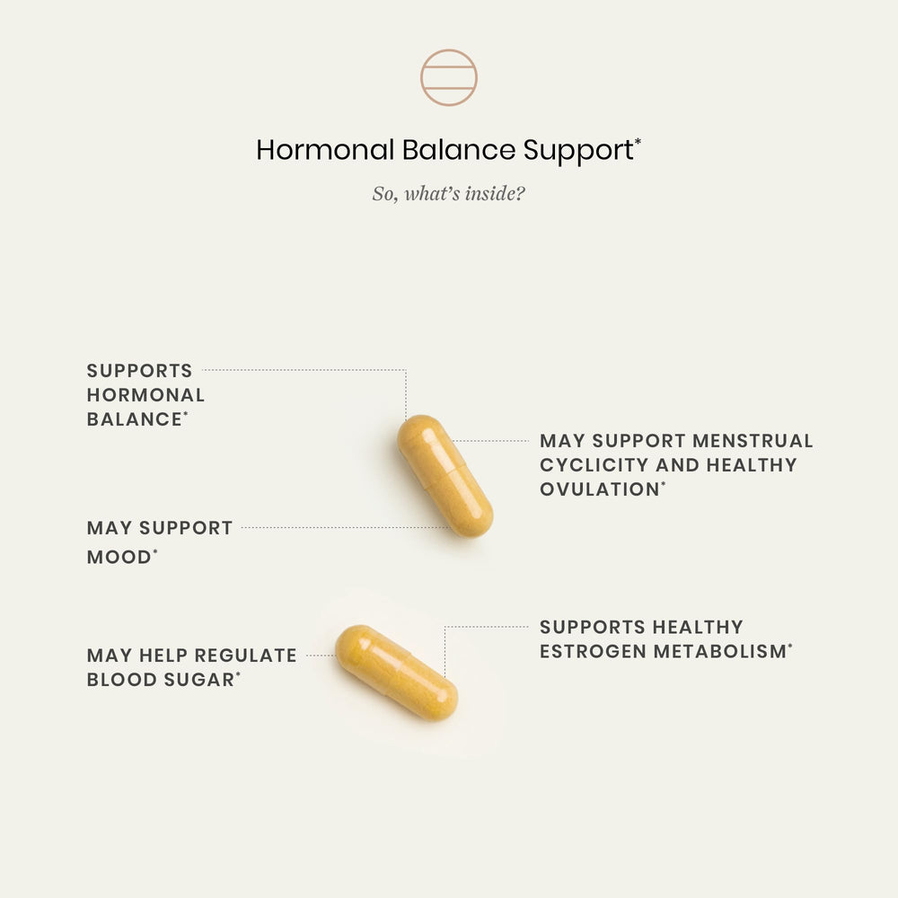 Perelel Hormone Balance capsules ready for morning and evening routine.