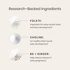 Perelel travel-friendly prenatal pack in a compact format