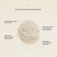 Included scoop for precise Perelel daily serving