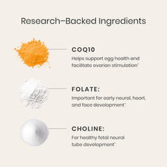 Perelel product line conception fertility wellness overview