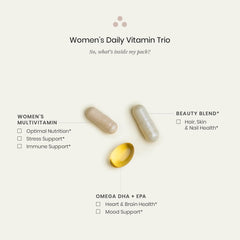 Perelel Women's Daily Multivitamin tablet supporting energy and immunity.