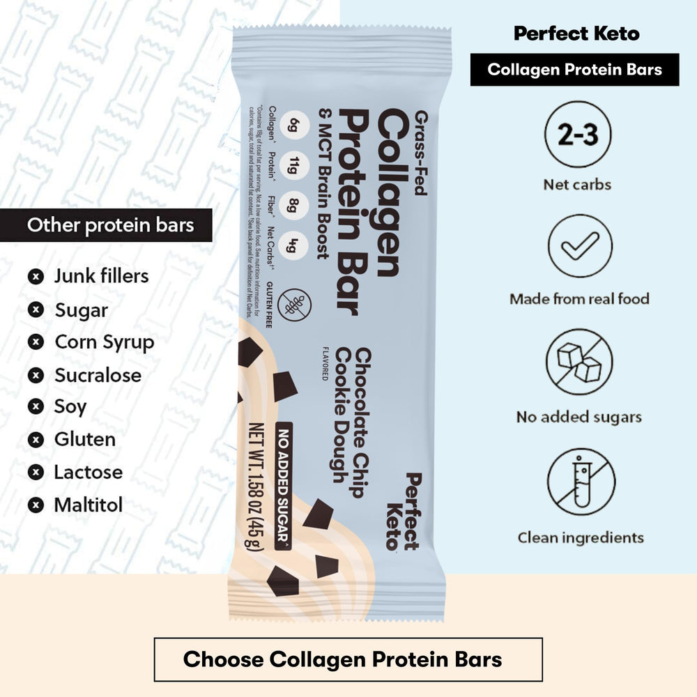 MCT oil swirl in Perfect Keto collagen bars highlighting quick energy and focus support
