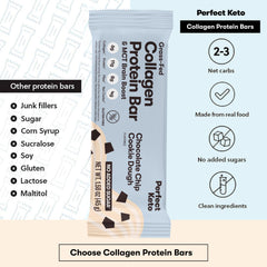 MCT oil swirl in Perfect Keto collagen bars highlighting quick energy and focus support