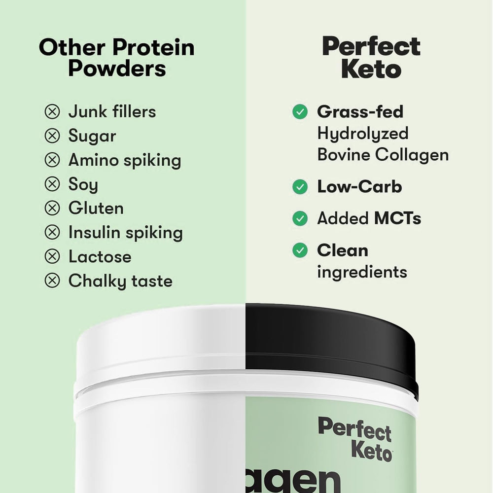 Splash of mint chocolate collagen in coffee as keto creamer for sustained energy.