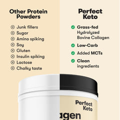 Perfect Keto collagen powder blends smoothly into coffee for keto-friendly creamer.