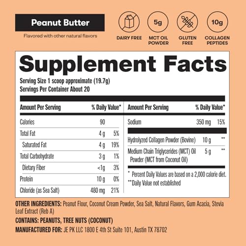 Morning coffee boosted by collagen powder for a low-carb ritual.