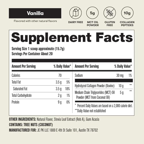 Perfect Keto Collagen Powder shake – post-workout option.