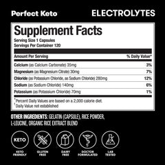 Close-up label shows gluten-free and dairy-free electrolyte support for keto.