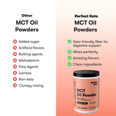 Perfect Keto MCT powder dissolving in coffee to create a dairy-free creamer