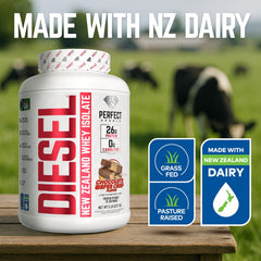 PERFECT SPORTS Diesel NZ Whey Protein Isolate label highlighting grass-fed dairy and clean ingredients