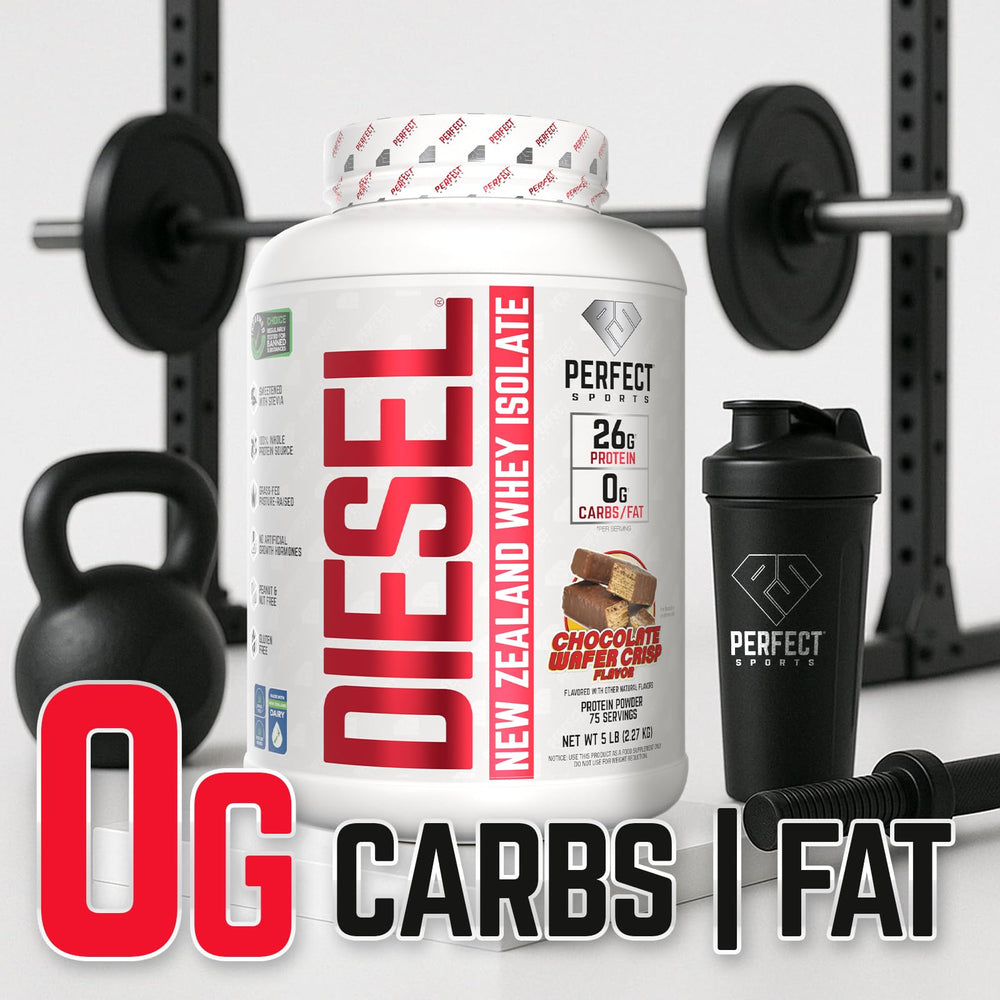 PERFECT SPORTS Diesel NZ Whey Protein Isolate nutrition facts emphasizing keto-friendly zero carb and zero fat