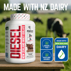 PERFECT SPORTS DIESEL whey isolate pour-into-glass with creamy texture after workouts.