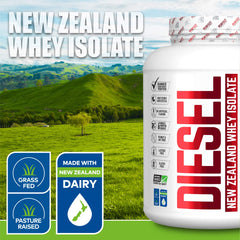 Diesel whey protein isolate being poured into a glass highlighting zero carb and zero fat per serving