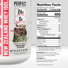 Perfect Sports Diesel whey protein pour into glass emphasizes convenient shake and quick protein intake.