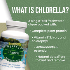 Perfect Supplements chlorella capsules packaging closeup — clean, vegetarian protein choice