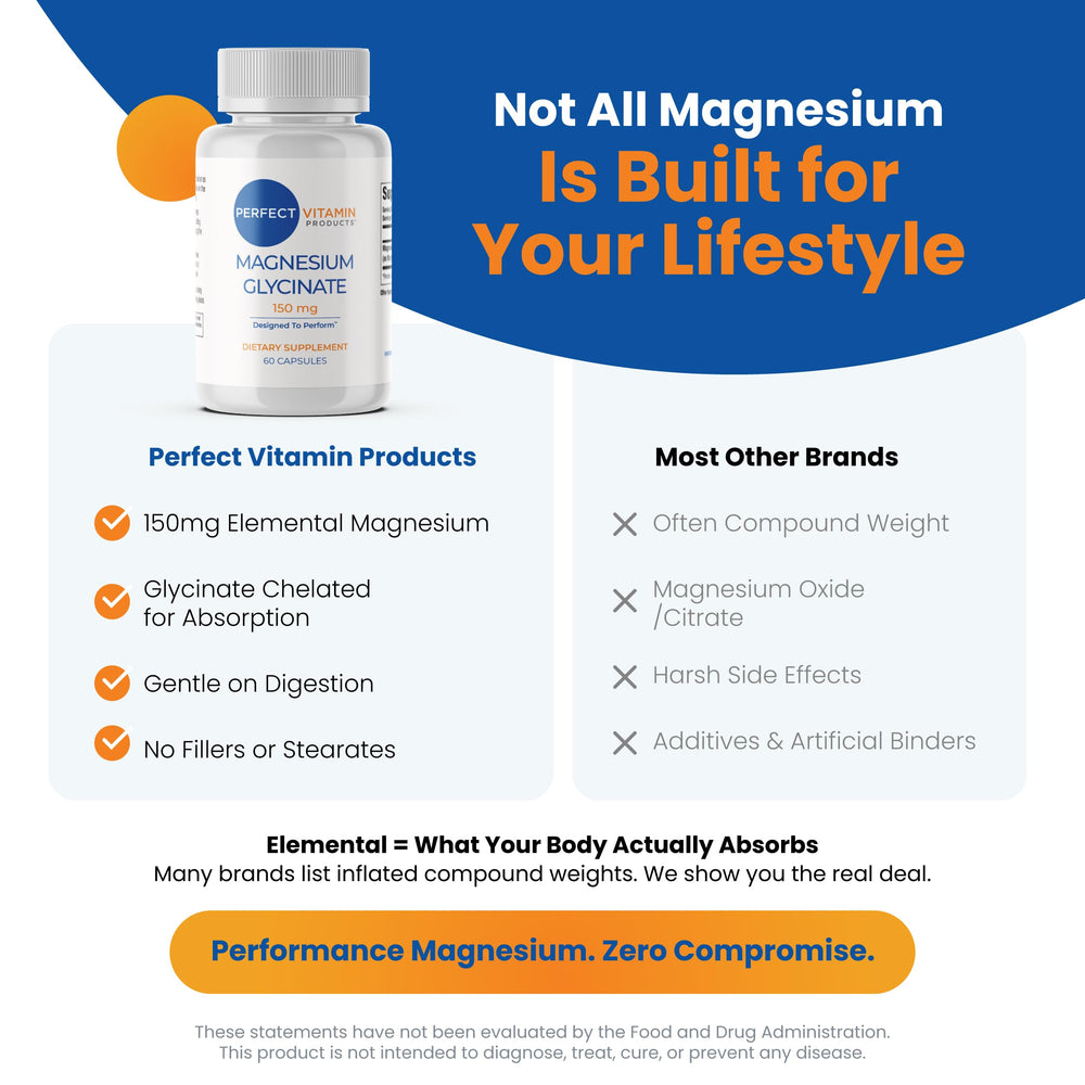 Bottle on bed scene with Perfect Vitamin Products Magnesium Glycinate suggesting bedtime relaxation