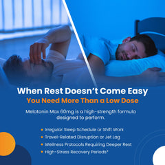 Perfect Vitamin Products Melatonin MAX packaging highlights clean-label formula