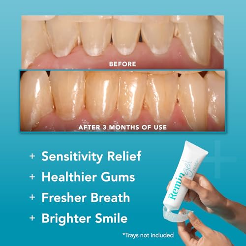 ReminGel packaging box for convenient home use.