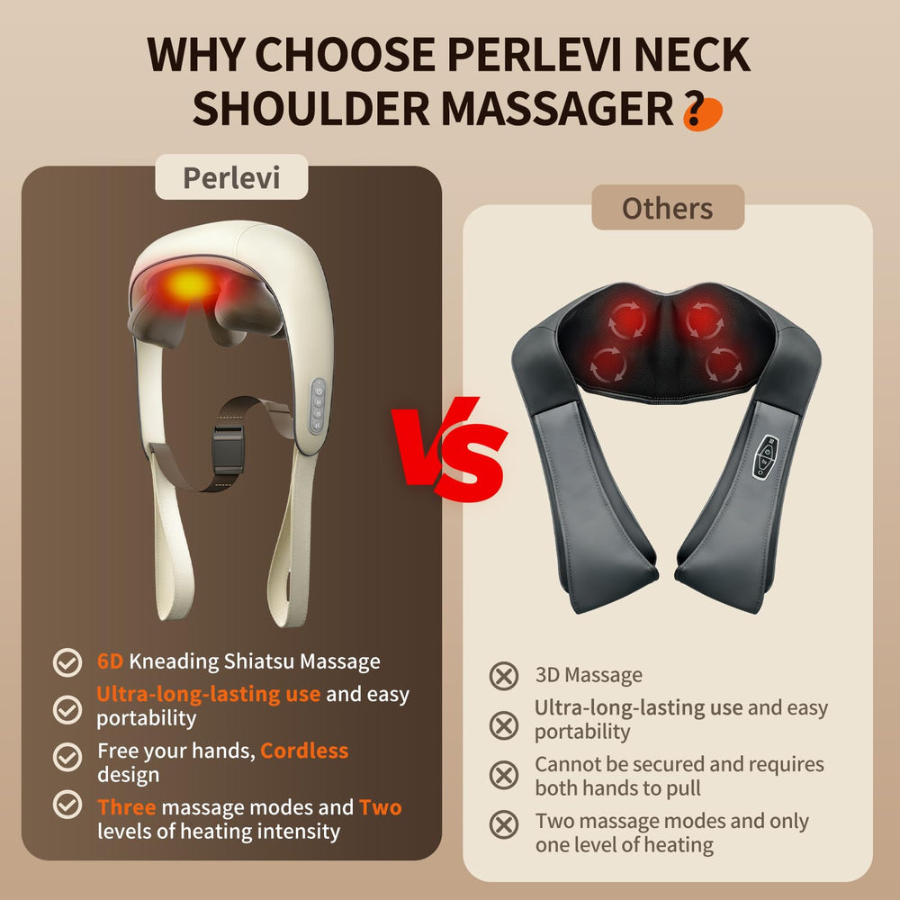 PERLEVI cordless massager in use for on-the-go relaxation.