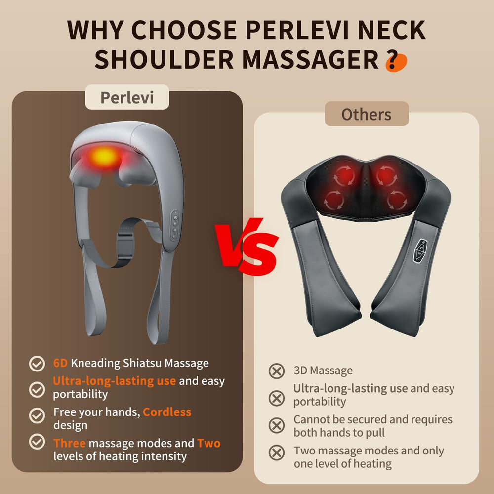PERLEVI heat therapy settings provide soothing warmth during sessions.