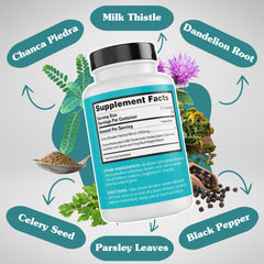 Peruvian Naturals parsley leaves on label highlights natural cleansing focus