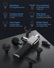 PerVita Medical massage gun with high-speed motor enables fast muscle recovery after workouts.