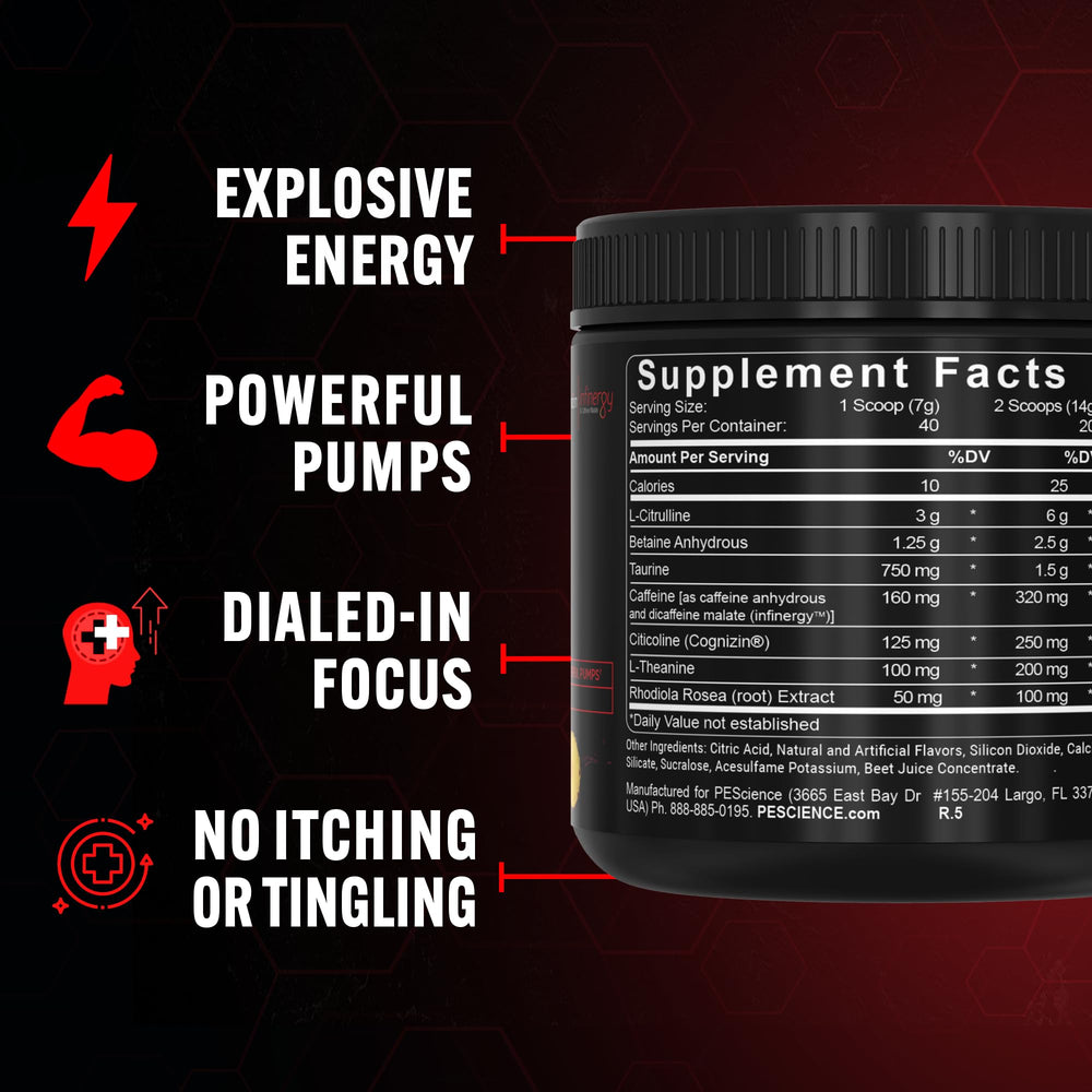 PEScience Prolific label citrulline-6g emphasizes strong nitric oxide support for endurance