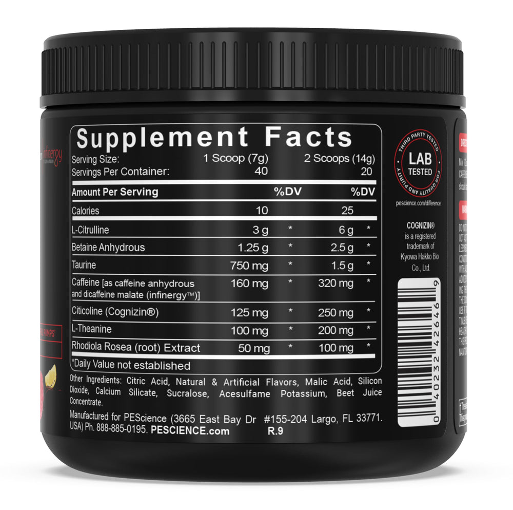 PEScience Prolific use for men and women highlights versatile pre-workout compatibility