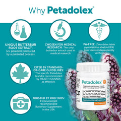 Petadolex Linpharma packaging promotes German quality standards