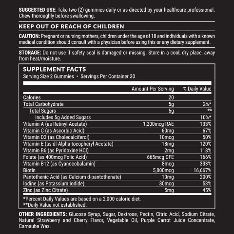 Pete and Pedro BIOTIN Gummies glass bottle on shelf suggests premium USA-made quality.