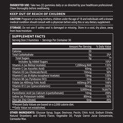 Pete and Pedro BIOTIN Gummies glass bottle on shelf suggests premium USA-made quality.
