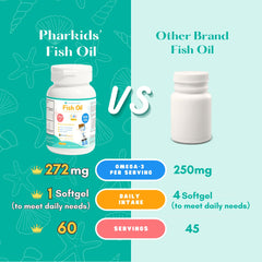 PHARGOODS+ Kids Fish Oil orange-flavor label highlighting kid-friendly dosing.