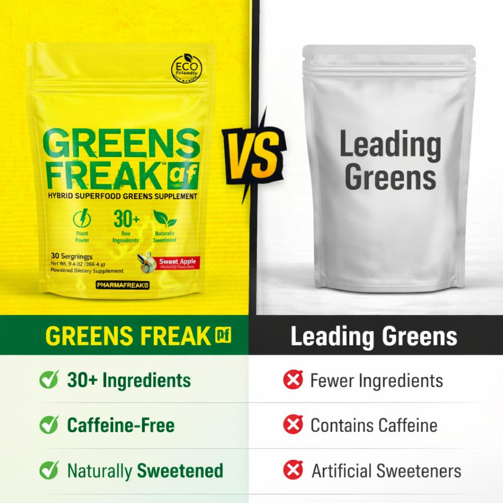 Greens Freak powder mixed in water showing caffeine-free energy support.
