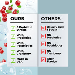 PharmaSupps Women’s Probiotic lifestyle shot highlights convenient two-capsule daily use.