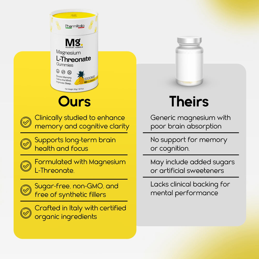 Pharmlitalia vegan gummies highlight plant-based ingredients for gentle daily use.