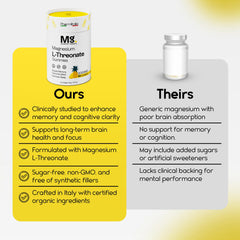 Pharmlitalia vegan gummies highlight plant-based ingredients for gentle daily use.