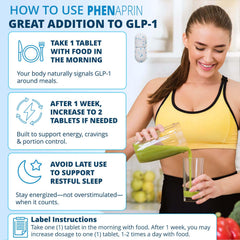 PhenAprin cravings control graphic illustrating appetite suppression.