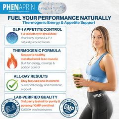 PhenAprin thermogenic ingredients visual emphasizing energy boosters.