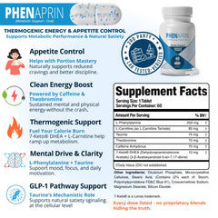 PhenAprin two-bottle-pack shows extended 60-day cycle for consistent weight management.