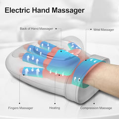 Phenitech offers 3 massage modes for customizable relief during tasks