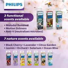 Philips OlfaPure 7300 packaging highlights premium French-made essential oils.