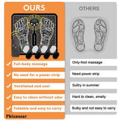Phixnozar TENS & PMS foot massage for daily relaxation