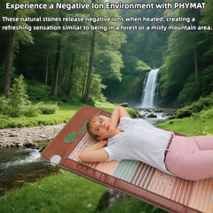 PHYMAT safety features shown with overheat protection close-up.
