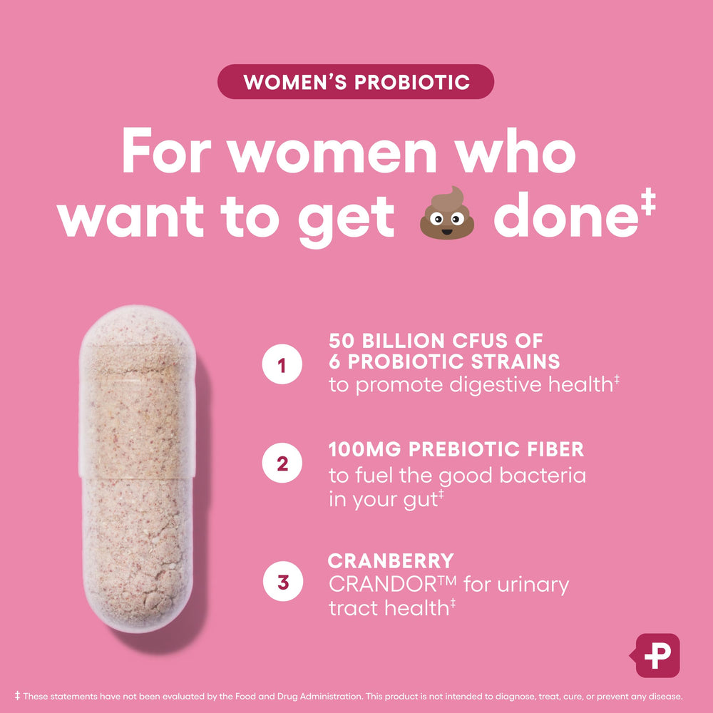 Physician's Choice Probiotics organic prebiotics graphic emphasizing fiber for digestion