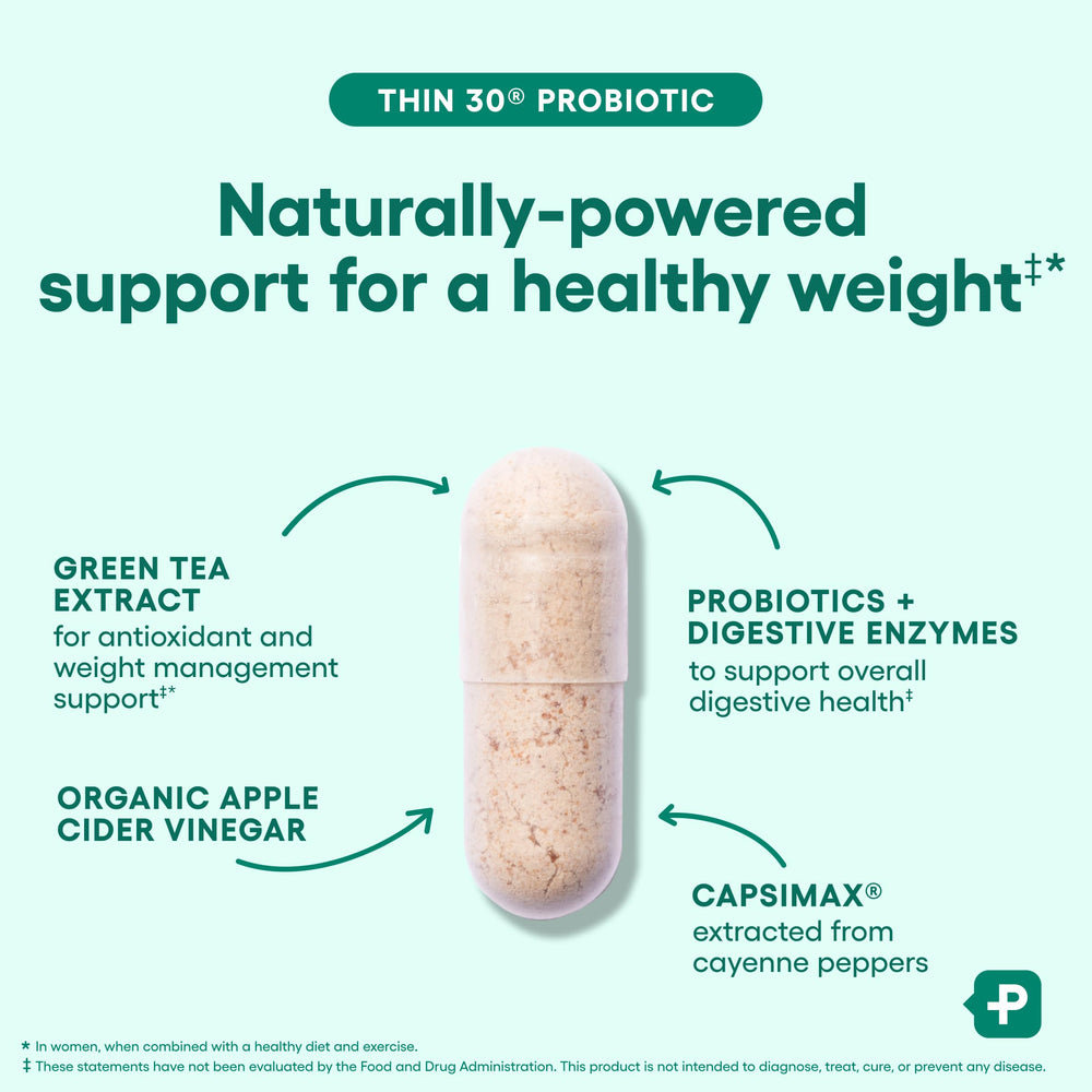 Physician's CHOICE box showing prebiotic and probiotic blend.