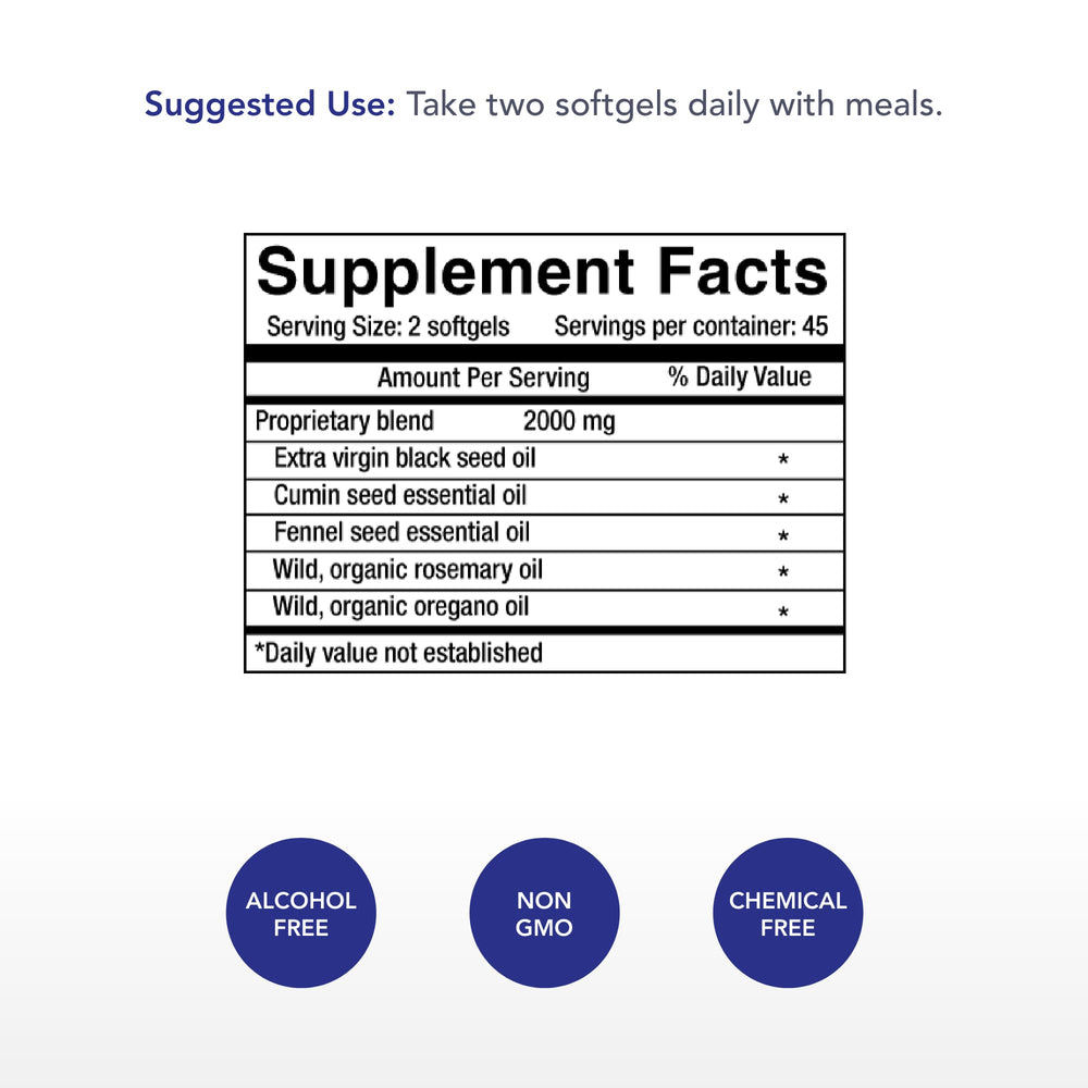 Physician's Strength softgels close-up highlighting natural, cold-pressed source.